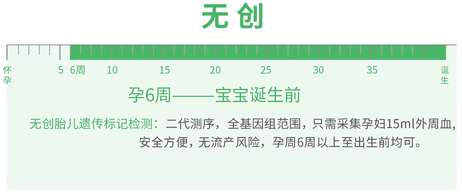 刚怀孕怎么确定孩子是谁的[黑龙江省],黑龙江省无创孕期亲子鉴定怎么收费