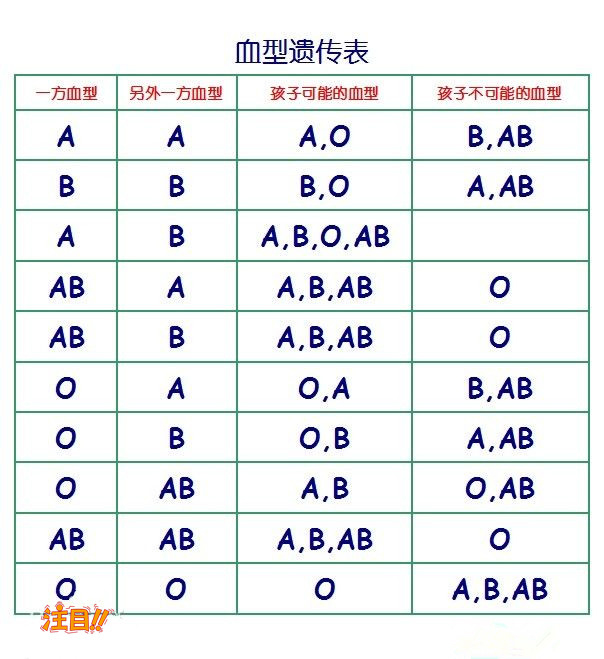 黑龙江省可以做亲子鉴定吗,黑龙江省亲子鉴定办理流程